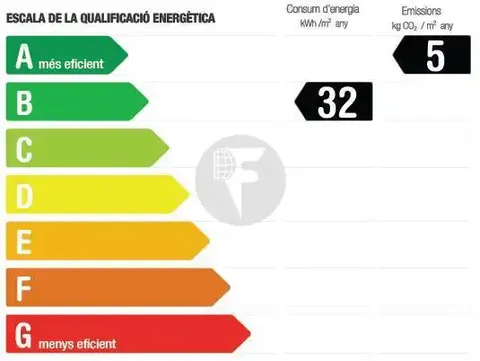 Pis de 47 m² a l'Hospitalet de Llobregat