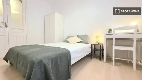 Habitació de lloguer, Madrid