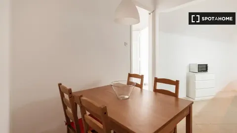 Habitació de lloguer, Barcelona