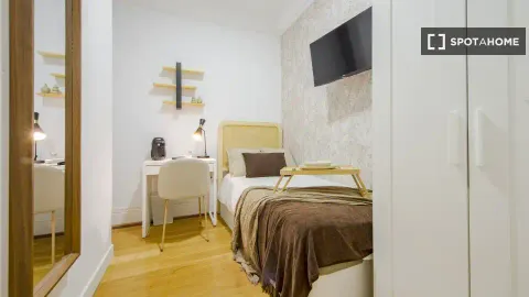 Habitació de lloguer, Madrid (2/19)