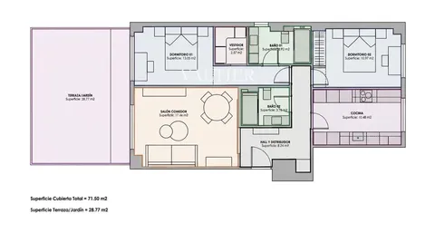 Pis de 75 m² a Madrid
