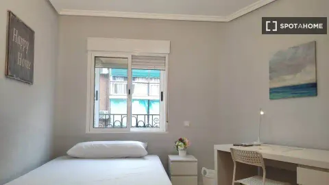 Habitació de lloguer, Madrid