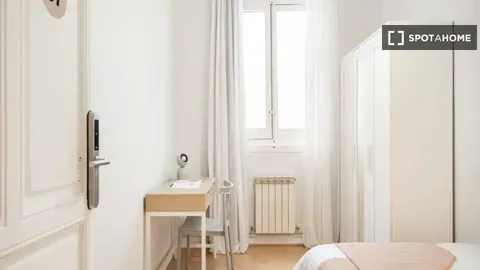 Habitació de lloguer, Madrid