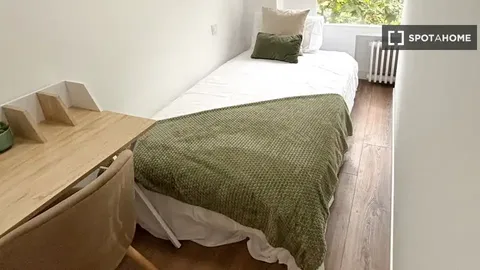 Quarto para alugar, Madrid