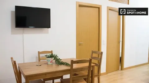 Room for rent, Barcelona