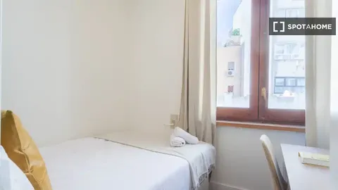 Habitació de lloguer, Madrid
