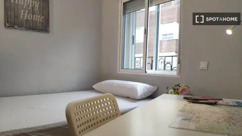 Habitació de lloguer, Madrid