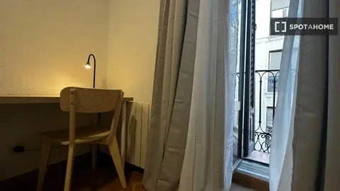Habitació de lloguer, Madrid