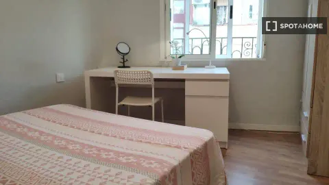 Habitació de lloguer, Madrid