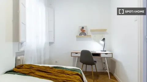 Habitació de lloguer, Madrid
