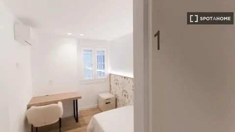 Habitació de lloguer, Madrid