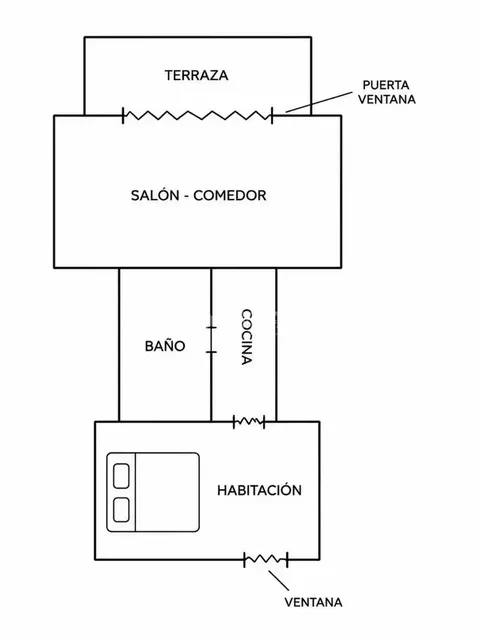 Pis de 50 m² a La Oliva