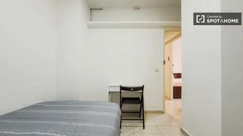 Habitació de lloguer, Barcelona