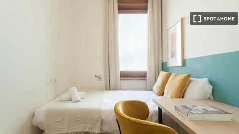 Habitació de lloguer, Madrid