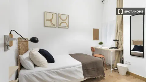 Habitació de lloguer, Madrid