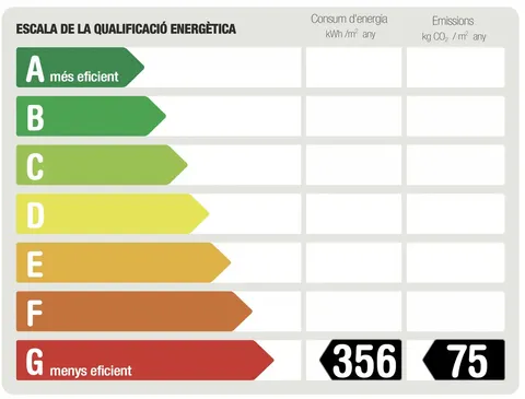 Appartamento 180 m² a Barcelona