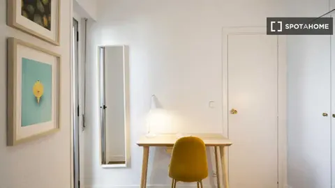 Habitació de lloguer, Madrid