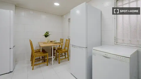 Zimmer zur Miete, Madrid