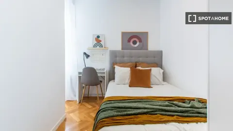 Habitació de lloguer, Madrid
