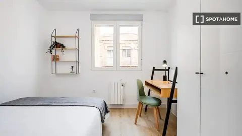 Habitació de lloguer, Madrid