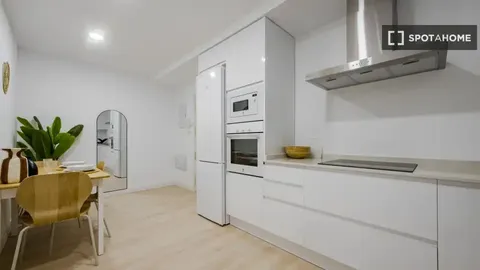 Habitació de lloguer, Madrid