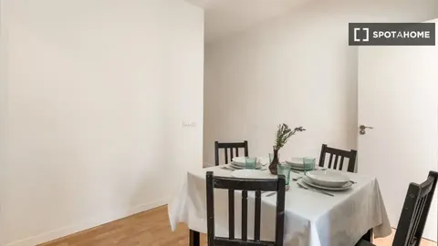 Habitació de lloguer, Barcelona