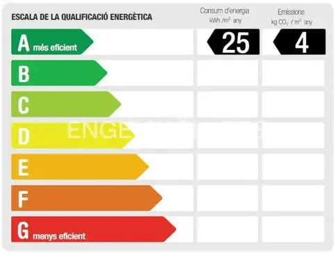 Pis de 80 m² a Barcelona