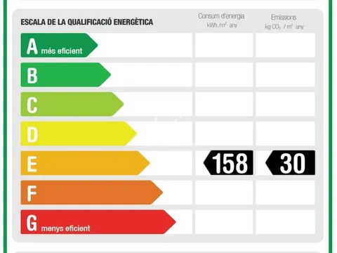 Pis de 185 m² a Barcelona