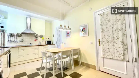 Room for rent, Bilbao
