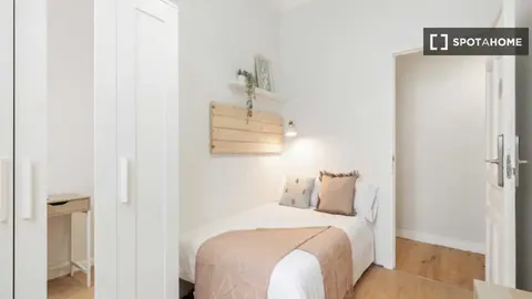 Habitació de lloguer, Madrid