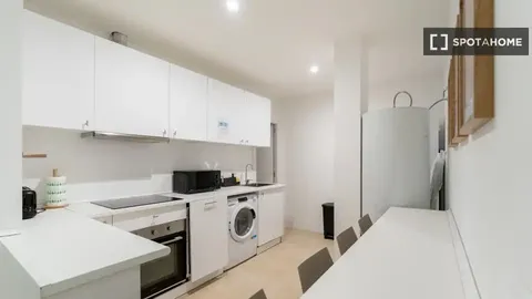 Habitació de lloguer, Madrid