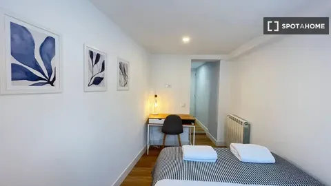 Habitació de lloguer, Madrid