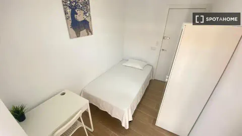 Habitació de lloguer, Madrid