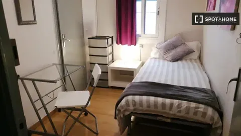 Room for rent, Barcelona