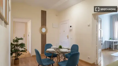 Habitació de lloguer, Madrid
