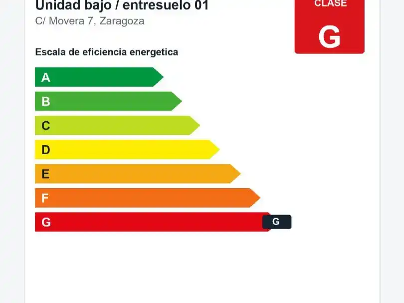 Habitación 64 m², Zaragoza