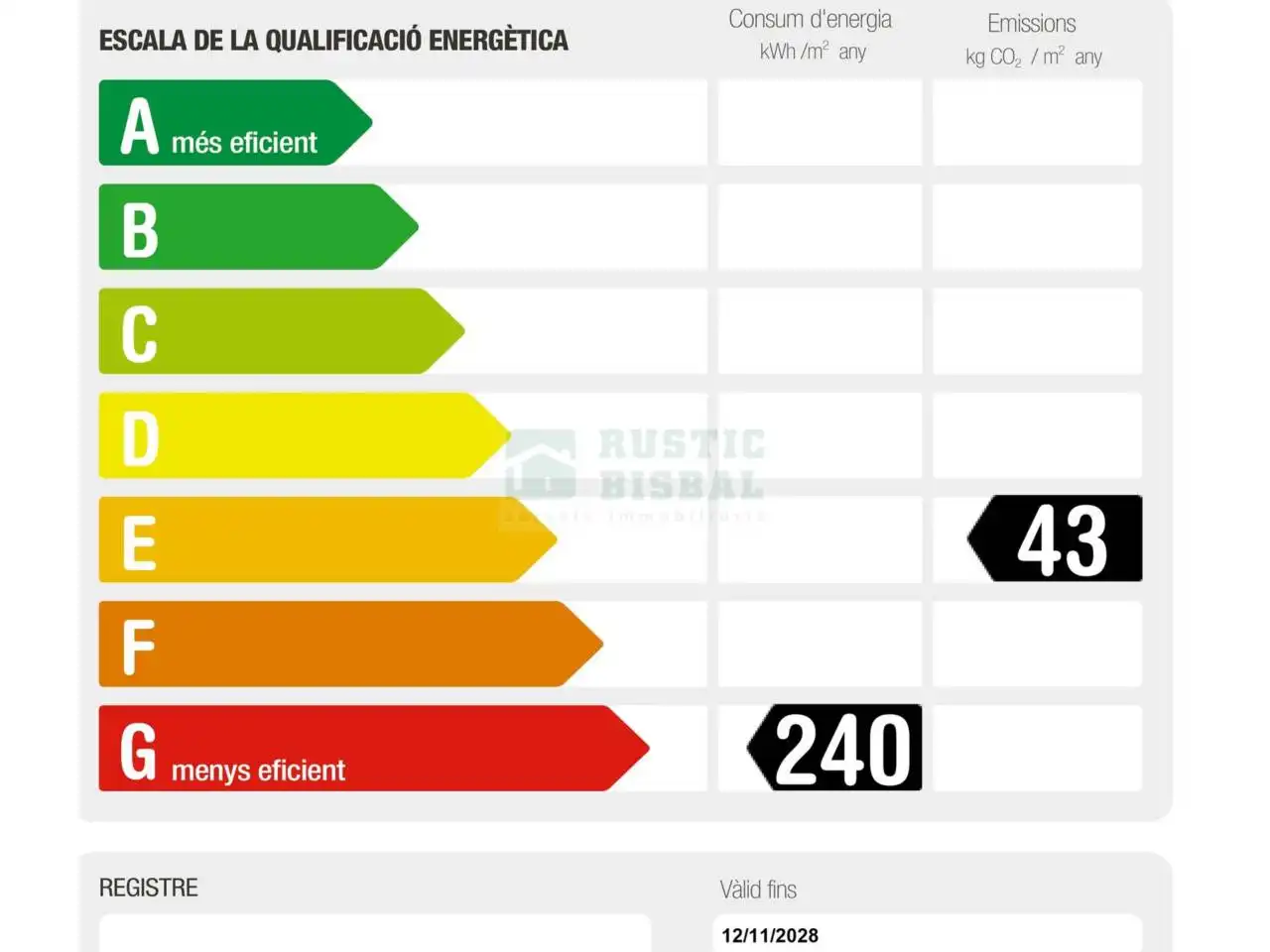 Casa de 143 m² en Ullastret