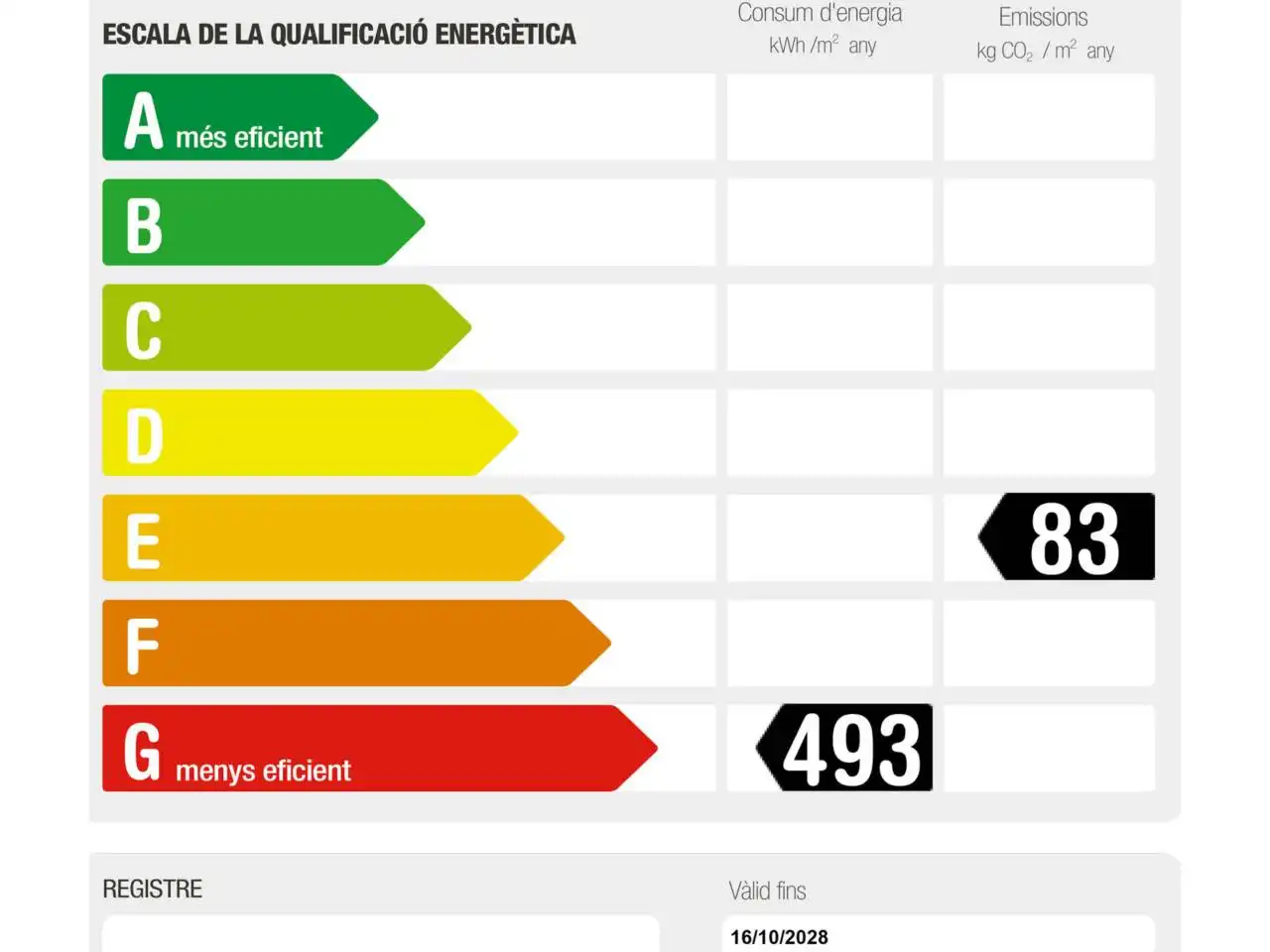 Casa de 125 m² en Gualta