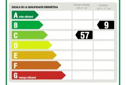 Pis de 87 m² a Barcelona