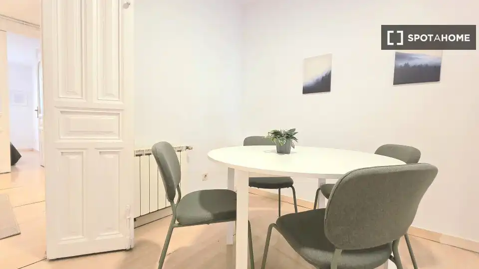 Habitació de lloguer, Madrid