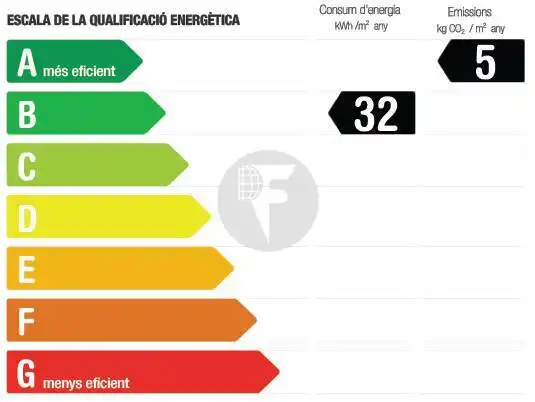 Квартира 47 м² в Оспиталет-де-Льобрегате