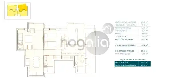 Piso de 82 m² en Sevilla