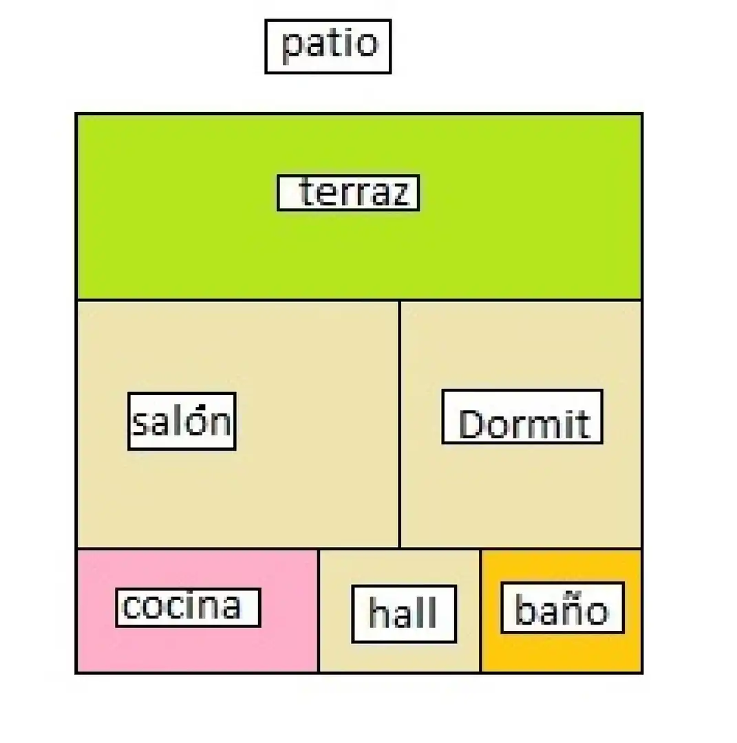 Appartamento 52 m² a Palencia
