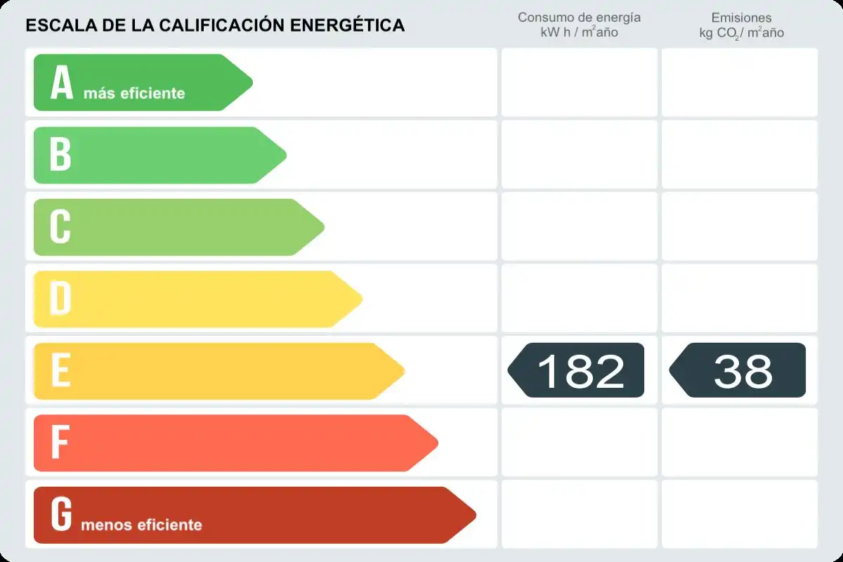 Casa de 95 m² a el Masnou