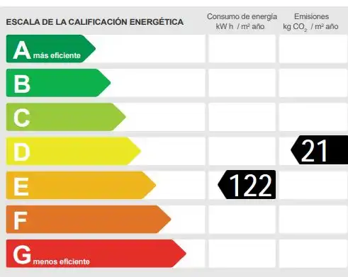 Piso de 166 m² en Barcelona