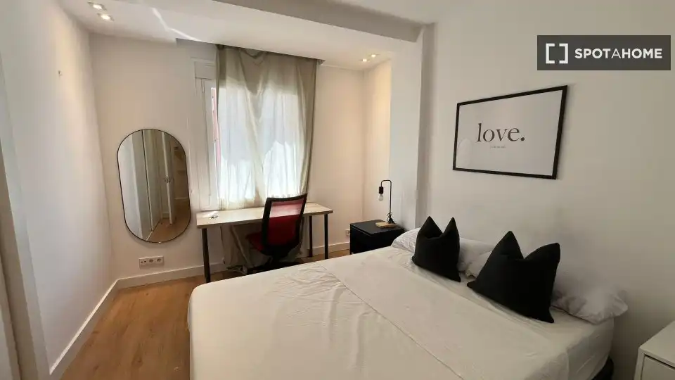 Habitació de lloguer, Madrid
