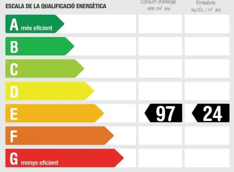 Piso de 140 m² en Barcelona