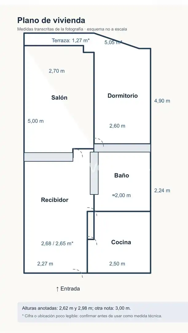 Pis de 64 m² a Madrid