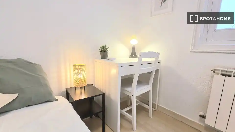Habitació de lloguer, Madrid