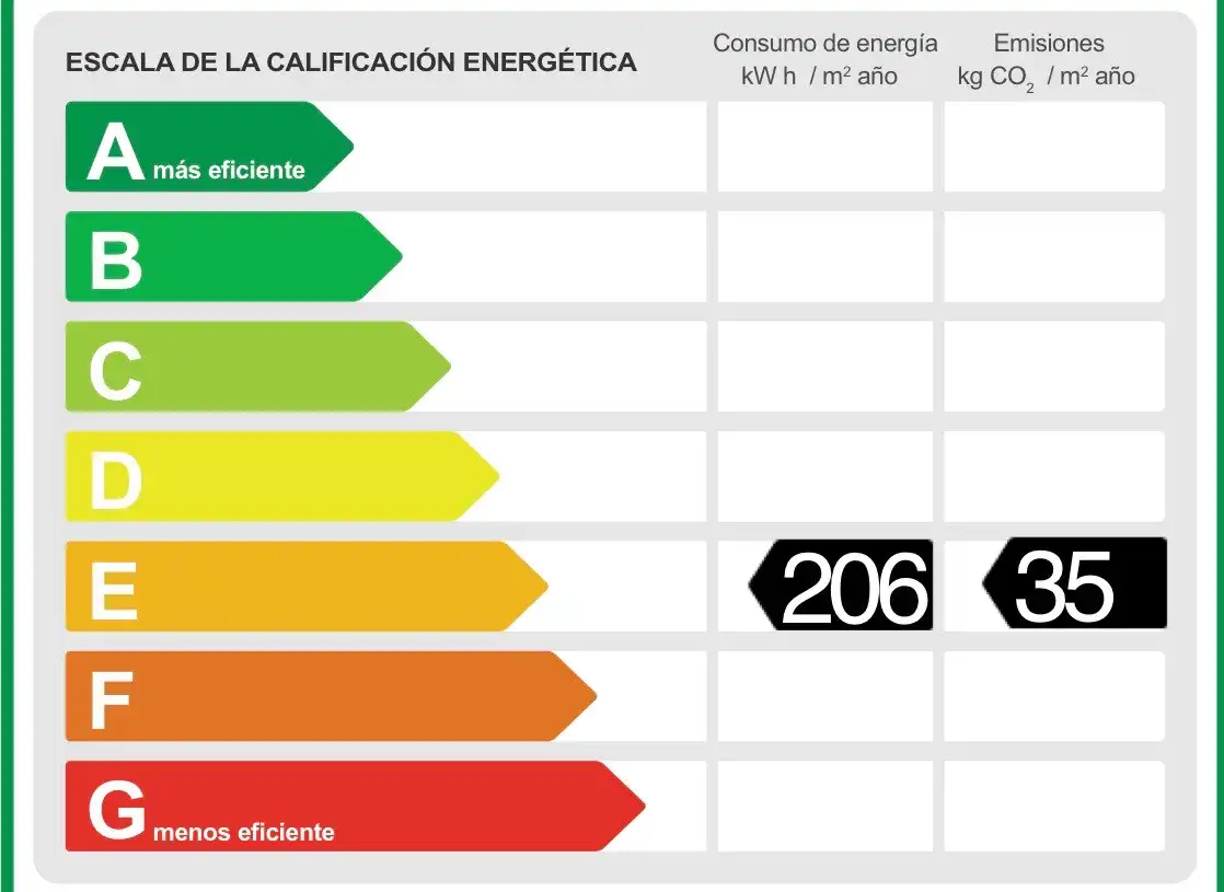Piso de 80 m² en Barcelona